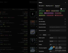 当你还在睡觉时，我是如何找到这些代币的